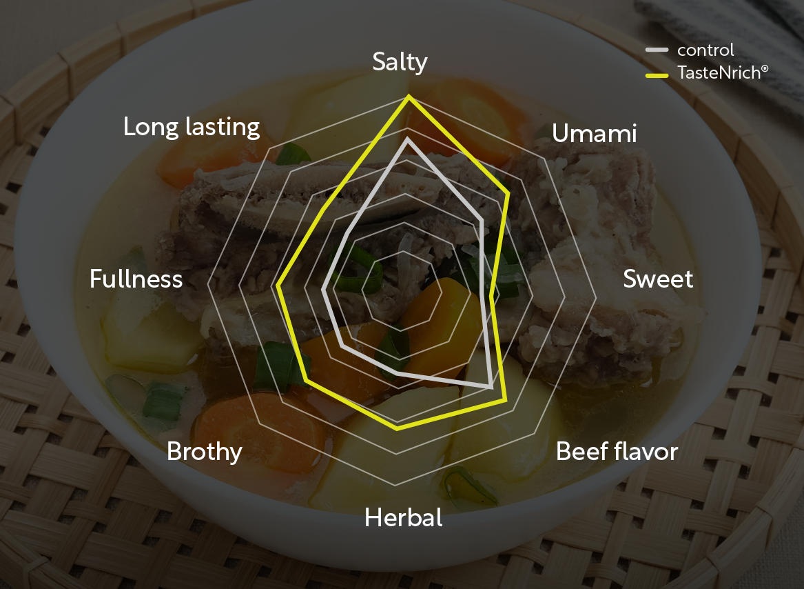 sbm_seasoning_Thumbnail_beef