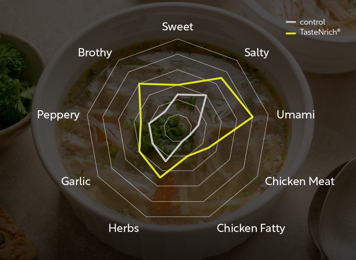 sbm_seasoning_Thumbnail_chicken